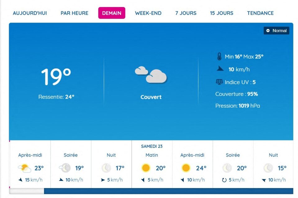 La météo à Toulouse ce vendredi 22 août.