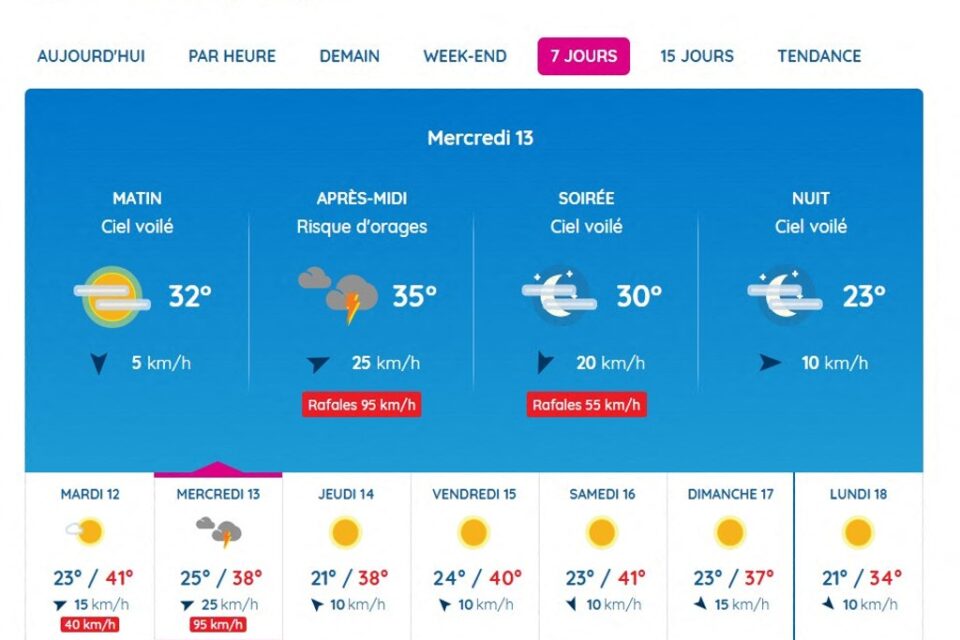 Risques d'orages et rafales de vent sont au programme à Toulouse ce mercredi 13 août, selon Météo France