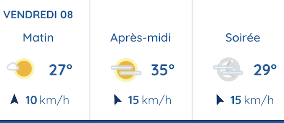 L'alerte orange à la canicule débute à Toulouse avec de fortes températures.