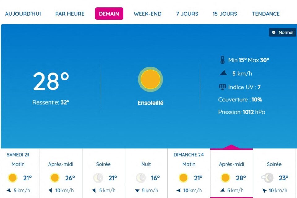 Retour au sec ce week-end à Toulouse !