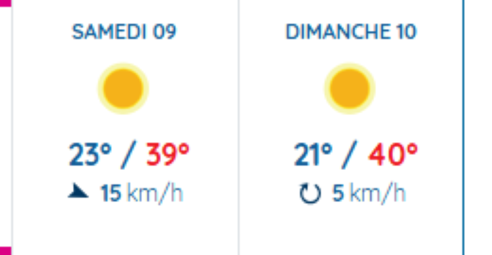 Un week-end sous canicule attendu à Toulouse. 