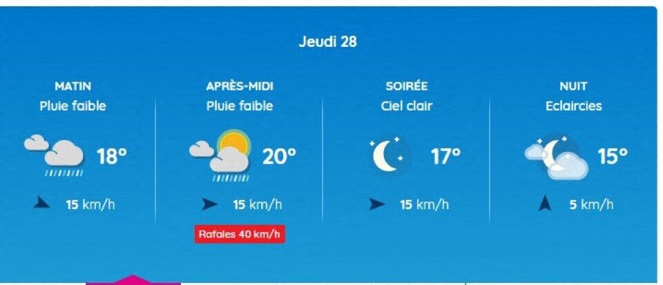 Les prévisions de Météo France à Toulouse pour ce jeudi.
