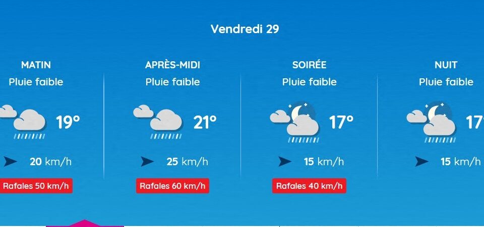 Les prévisions de Météo France à Toulouse pour ce vendredi 29 août 2025.