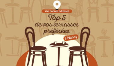 Vos adresses préférées . Quel est votre endroit préféré pour prendre un verre en terrasse à Nancy ?