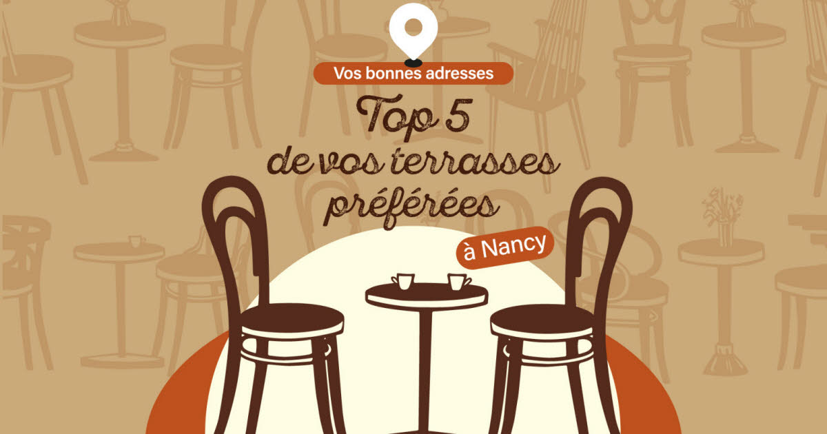 Vos adresses préférées . Quel est votre endroit préféré pour prendre un verre en terrasse à Nancy ?