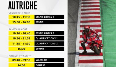Le programme du GP d'Autriche MotoGP 2025