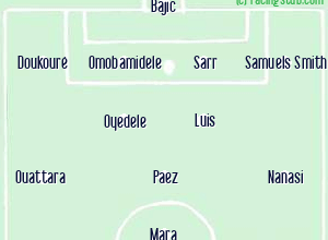 Equipe