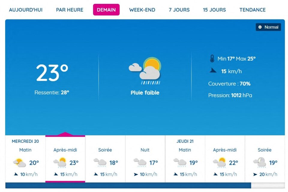 La météo s'annonce maussade à Toulouse.