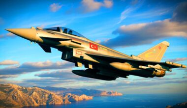 Illustration de l'acquisition par la Turquie des chasseurs Eurofighter Typhoon pour renforcer sa position stratégique.