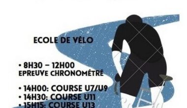 Villedieu les Poêles 31 août 2025 infos de courses cyclistes