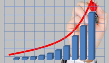 Brèves économiques de juillet 2025
