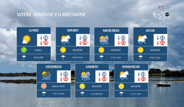 Image sans légende