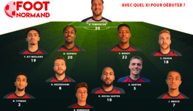 Voici à quoi pourrait ressembler le premier onze de départ du FC Rouen pour cette saison 2025-2026.