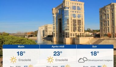 Page d'accueil Yahoo news