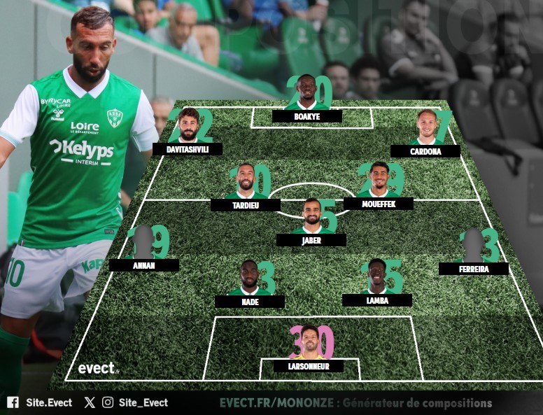20 joueurs utilisés, une équipe type se dégage