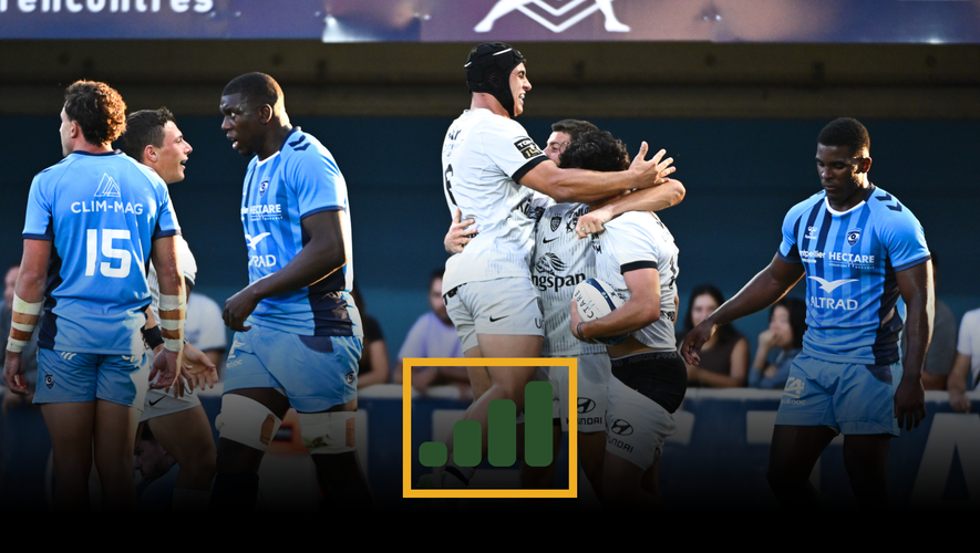 Top 14 - Data room. 62 passes, 37% de possession : la leçon d’efficacité du RCT à Montpellier