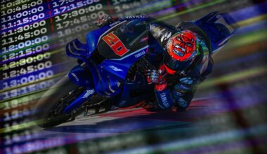 Le Test de Misano minute par minute - motogp.com