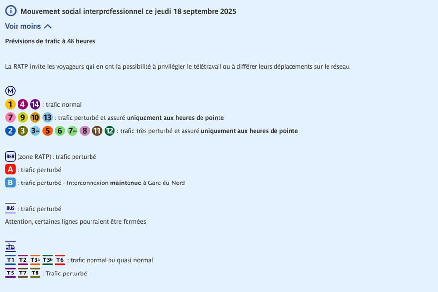 Crédit : RATP