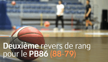 Basket/Elite 2 - Nouvelle déconvenue pour le PB86 à Hyères-Toulon