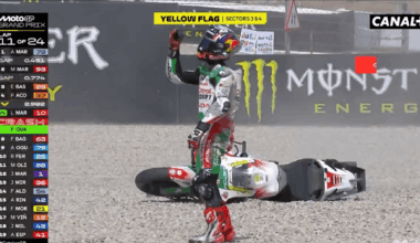 Moto GP | La perf inattendue de Johann Zarco en Catalogne