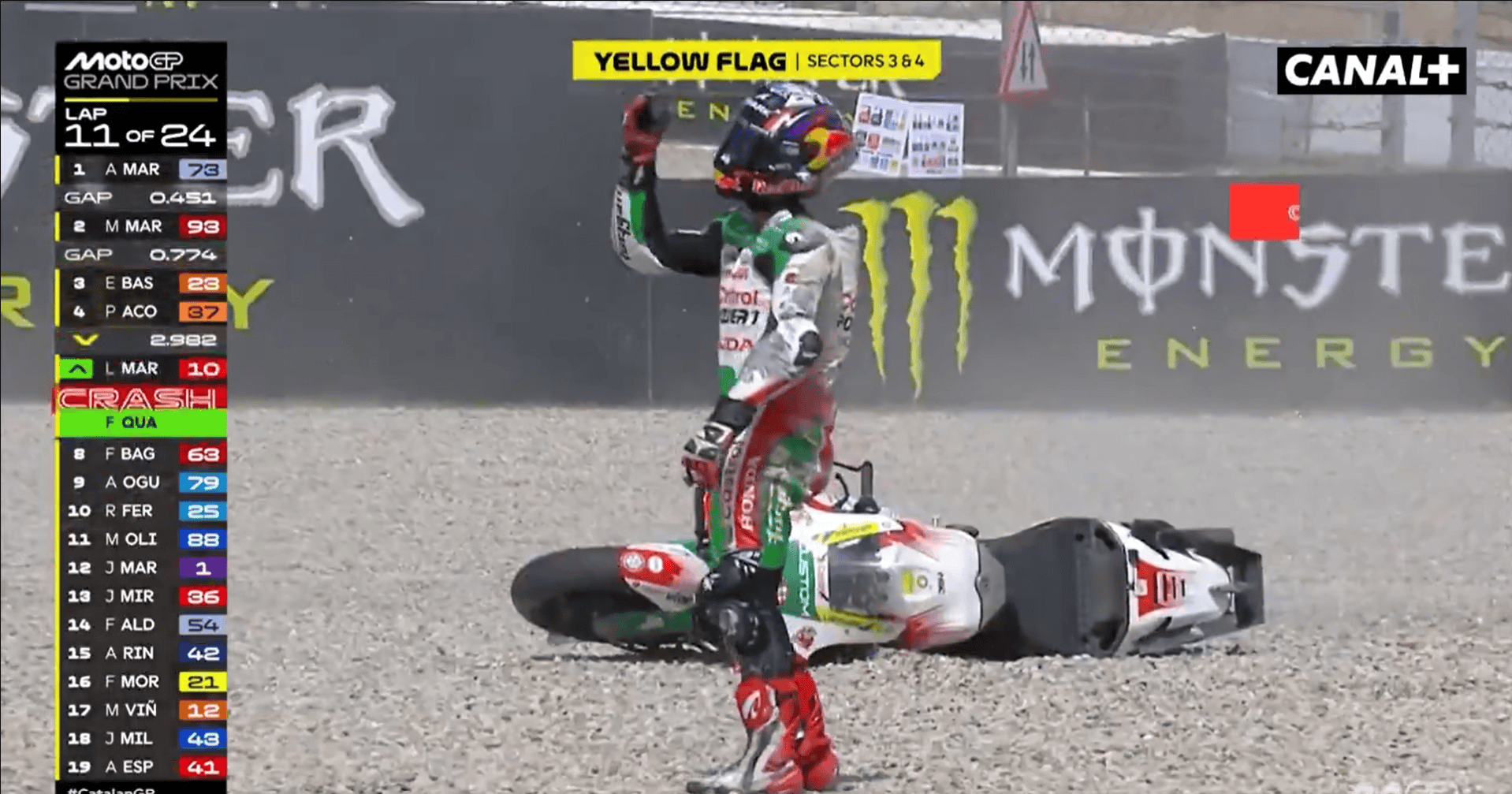 Moto GP | La perf inattendue de Johann Zarco en Catalogne