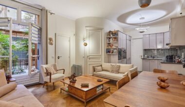 un appartement à usage mixte près de l’Etoile à Paris