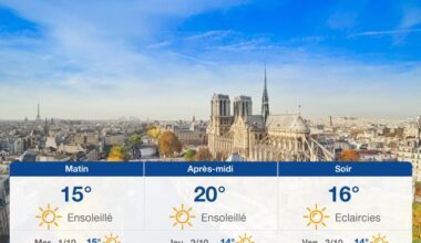 Page d'accueil Yahoo news