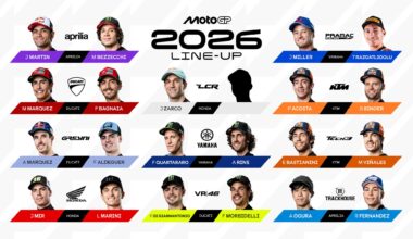 Grille MotoGP 2026