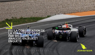 La Contestation de la Pénalité de Sainz par Williams – Analyse, Enjeux et Enquête