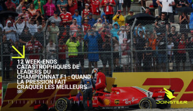 Quand la Pression Fait Craquer les Meilleurs 🏁