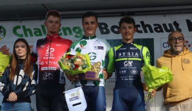 Grand Prix du Centre de la France : Classement - Actualité