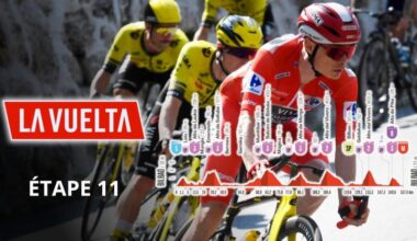 Vuelta. Tour d'Espagne - Parcours, profil... La 11e étape, une mini classique !