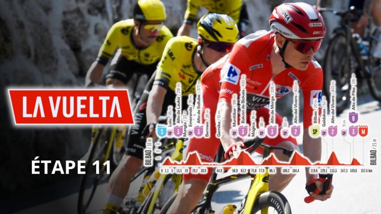 Vuelta. Tour d'Espagne - Parcours, profil... La 11e étape, une mini classique !