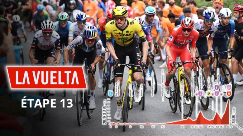 Vuelta. Tour d'Espagne - Parcours et profil de la 13e étape... avec le mythique Angliru