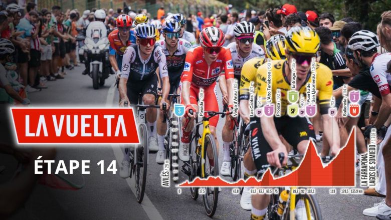 Vuelta. Tour d'Espagne - Parcours et profil de la 14e étape... nouvelle arrivée au sommet