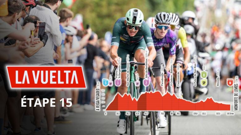 Vuelta. Tour d'Espagne - Parcours et profil de la 15e étape... baroudeurs ou sprinteurs ?
