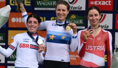 Cyclisme. Championnats d'Europe - Parcours, profil et favorites du contre-la-montre Femmes
