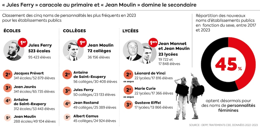 3871-INFOG-VU-DE-FRANCE-renommer-2