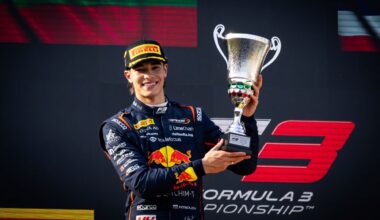 Nikola Tsolov promu en Formule 2 par Campos Racing