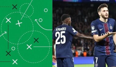La minute tactique de PSG-Atalanta (4-0) : et soudain, la magie… La symphonie parisienne résumée en une action - Le Parisien