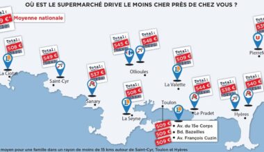 Quels sont les supermarchés drive les moins chers de l’aire toulonnaise?