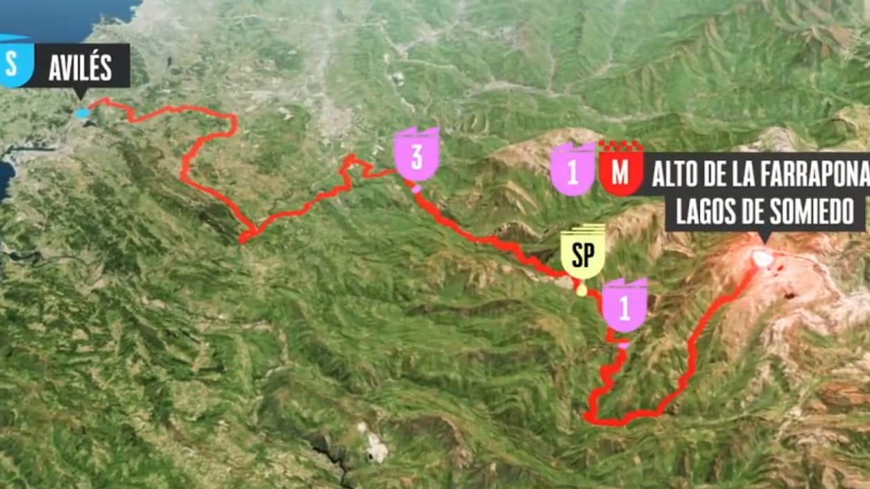 Le parcours de la 14e étape de la Vuelta, le 6 septembre 2025