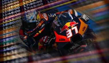 Revivez le Test de Sepang 2025