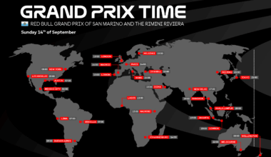 Le programme complet du GP de Saint-Marin