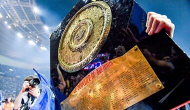 Les budgets des clubs du Top 14 en 2025-206