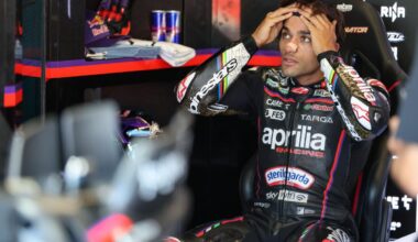 Jorge Martin victime d'une fracture de la clavicule au sprint du Grand Prix du Japon - L'Équipe