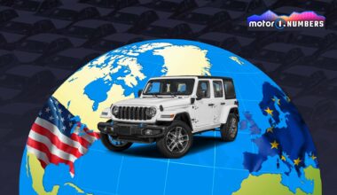 Les 4x4 sont-ils plus populaires aux États-Unis ou en Europe ?
