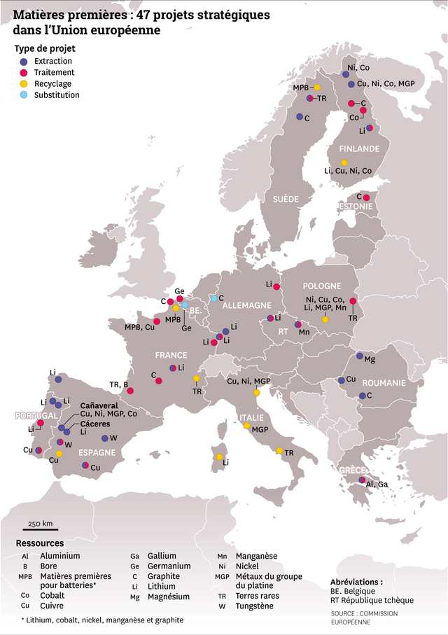Matières premières : 47 projets stratégiques dans l’Union européenne