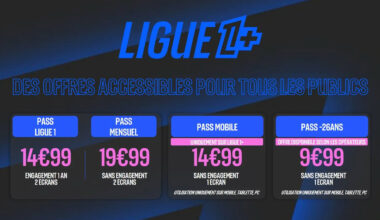 Ligue 1+ : la douloureuse arrive déjà ? Des hausses de prix se préparent