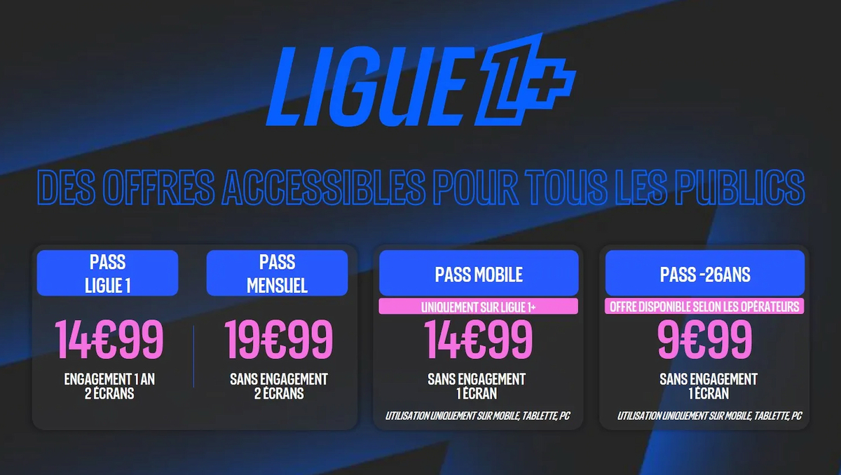 Ligue 1+ : la douloureuse arrive déjà ? Des hausses de prix se préparent